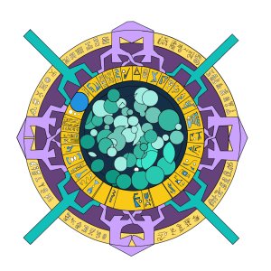 Le zodiaque de Denderah version galactique